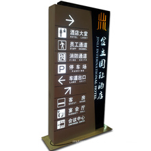 Indicator Lightbox with LED Lighting as Advertising Sign